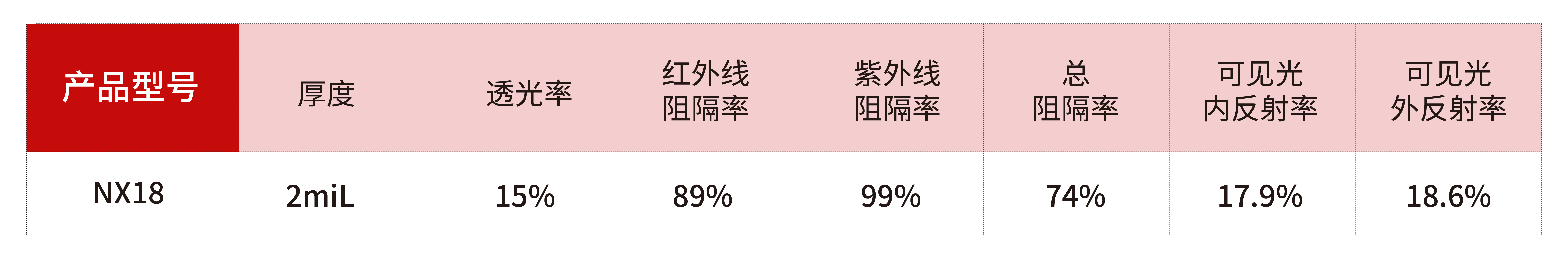 NEXFIL参数产品30种-03.jpg