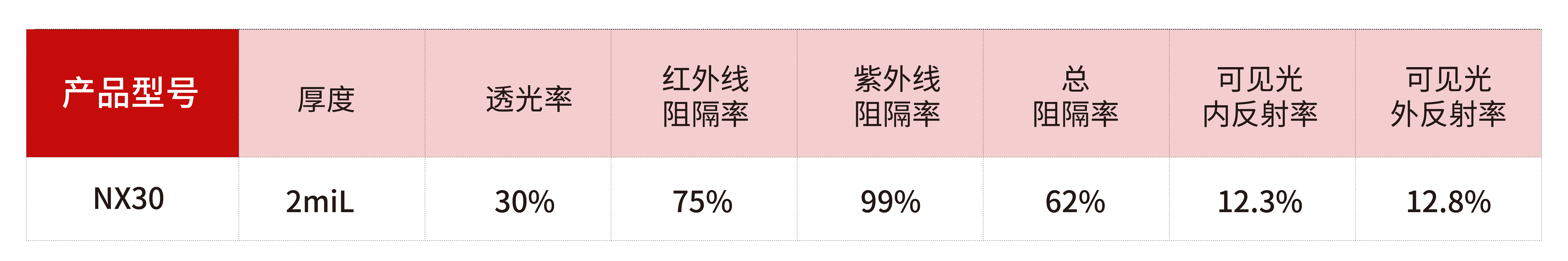 NEXFIL参数产品30种-27.jpg